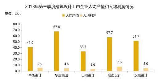 万元产值和gdp区别_惊呆全球 拜登提交6万亿美元 撒钱计划 ,超过日本 德国GDP,有人却不买账