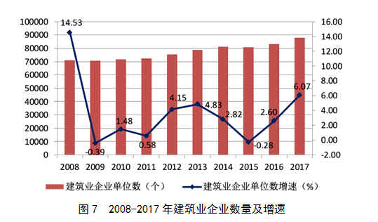 全员劳动生产率高于gdp增速_十四五 时期全员劳动生产率增长高于国内生产总值增长(2)