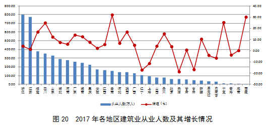 我国经济总量 劳动生产率_我国经济总量第二(2)